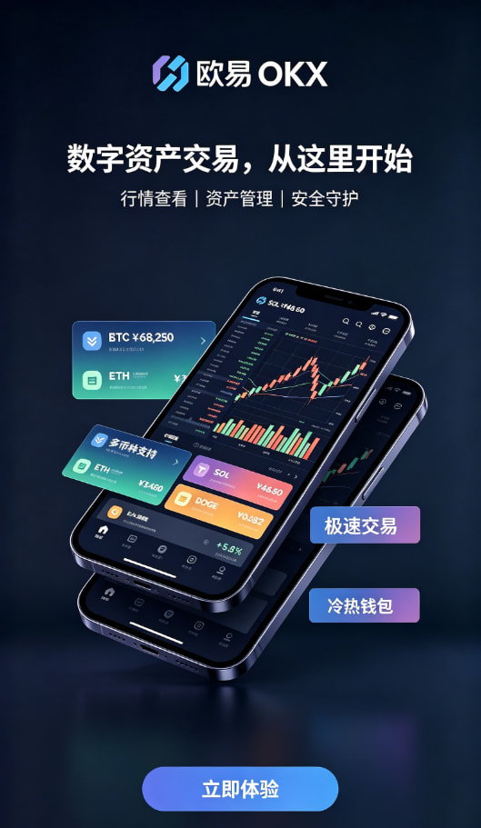 行情工具使用